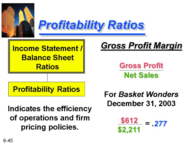 Profitability Ratios Gross Profit Margin  Gross Profit Net Sales  For Basket Wonders